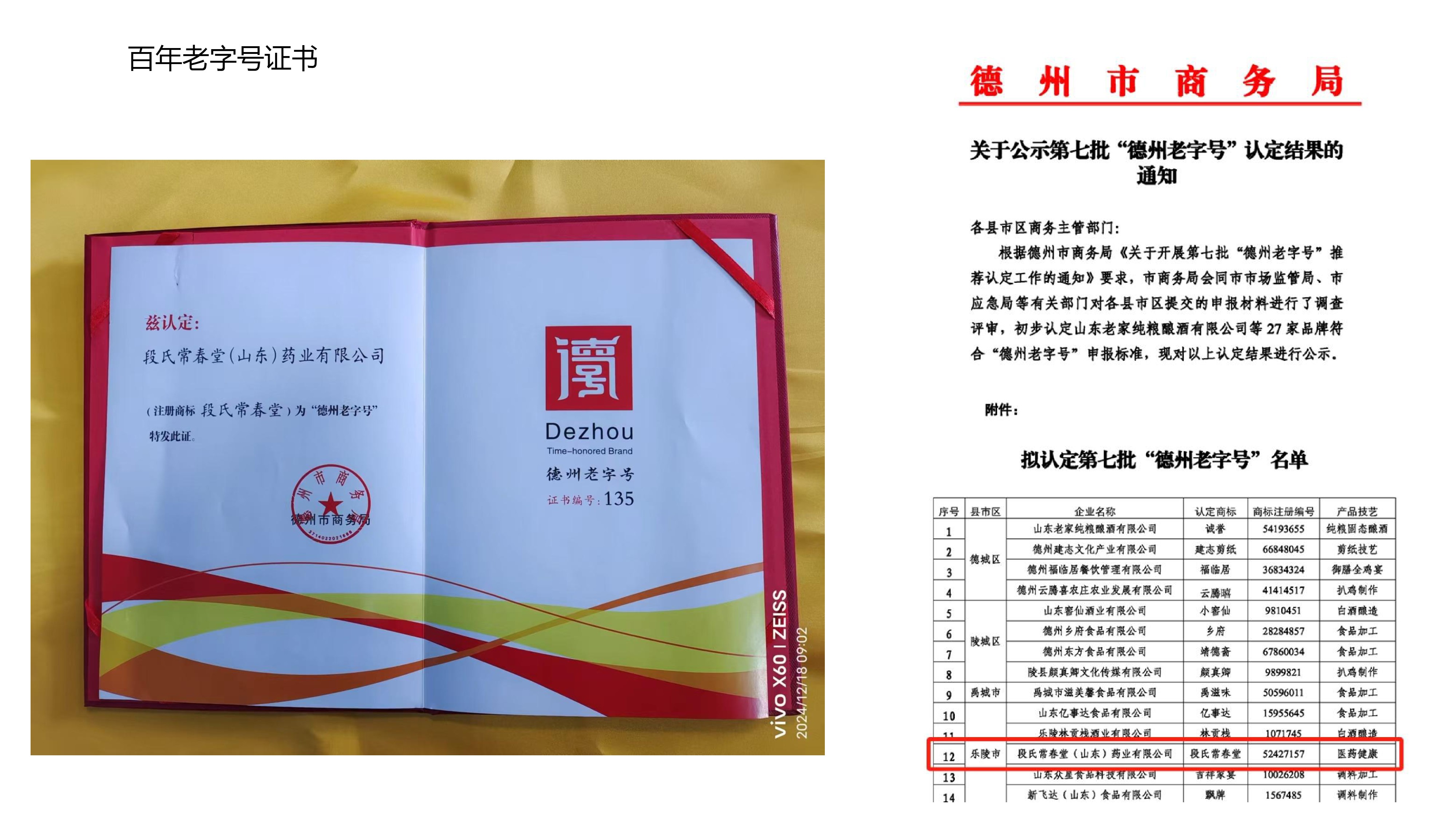 百年老字号证书