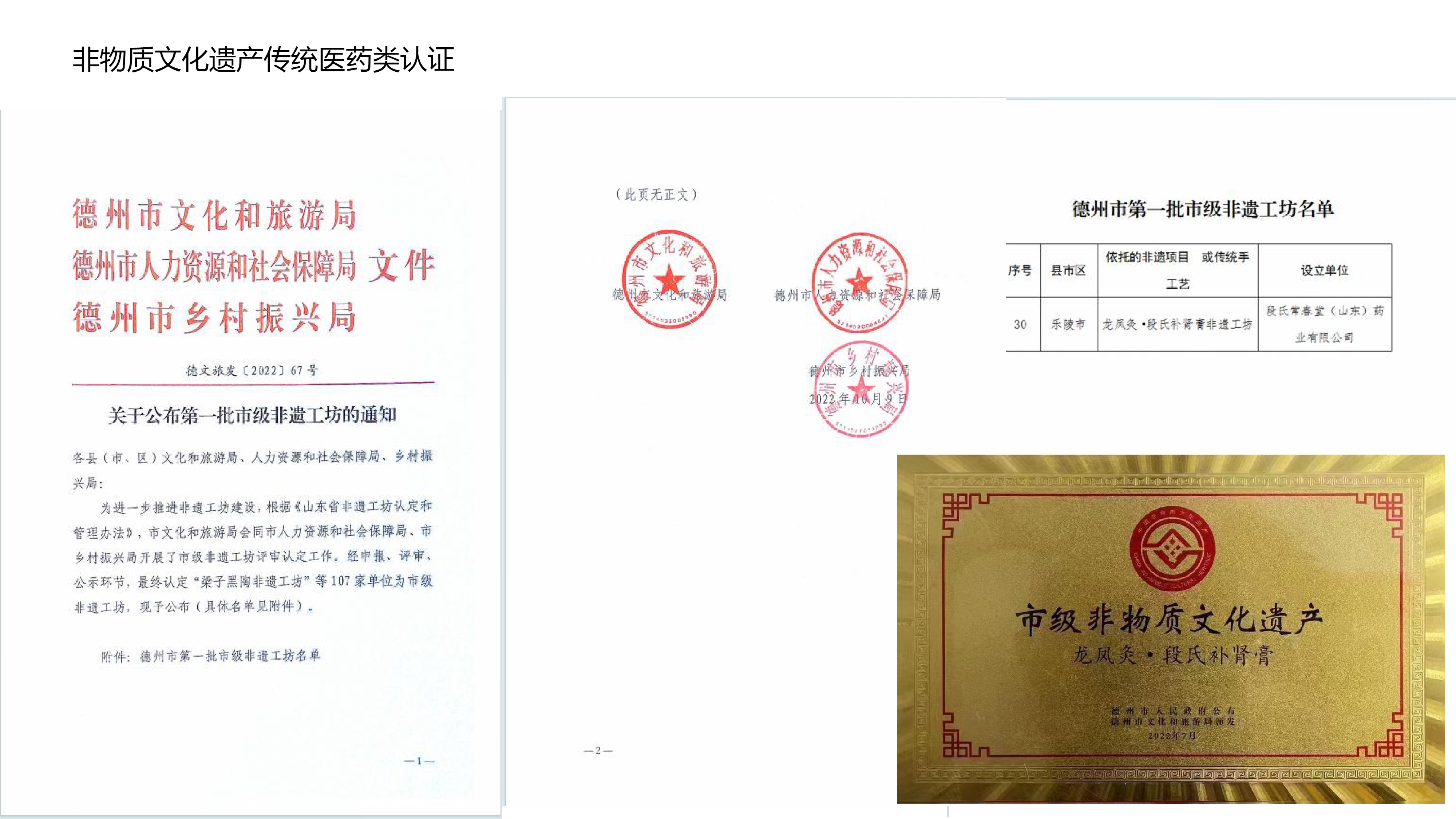 非遗工坊通知名单