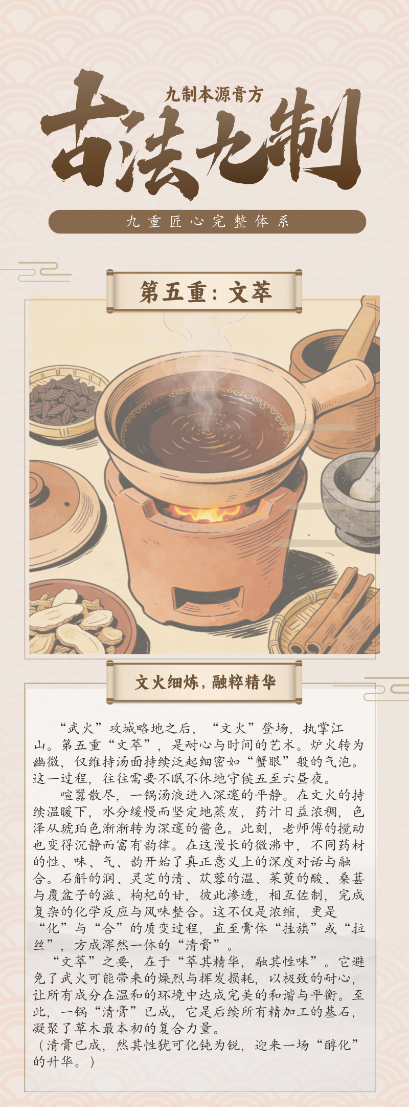 九制古法第五重：文萃