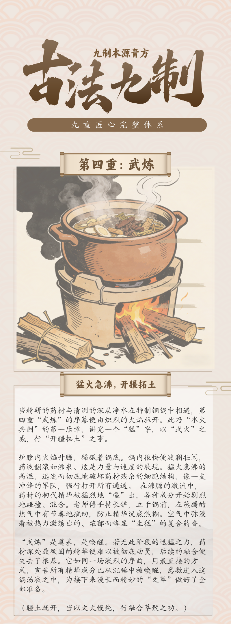 九制古法第四重：武炼